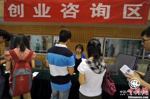 大學畢業(yè)生創(chuàng)業(yè)調查：近四成創(chuàng)業(yè)者為農村家庭背景