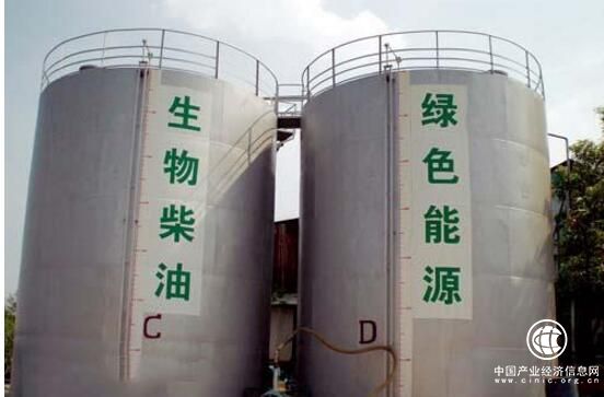 去年前11個(gè)月福建省生物柴油出口位居全國第一