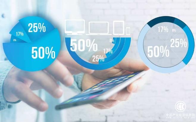 央行調(diào)查顯示：三成居民對(duì)房?jī)r(jià)看漲，投資傾向上股票列第三位     