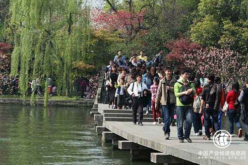 清明出游“人從眾”，文旅消費(fèi)迎來春日盛宴