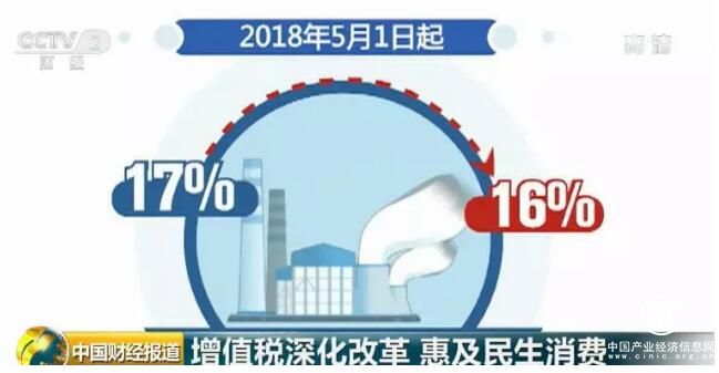 重大利好！5月有件大事兒要發(fā)生，跟你的錢袋子有關(guān)！