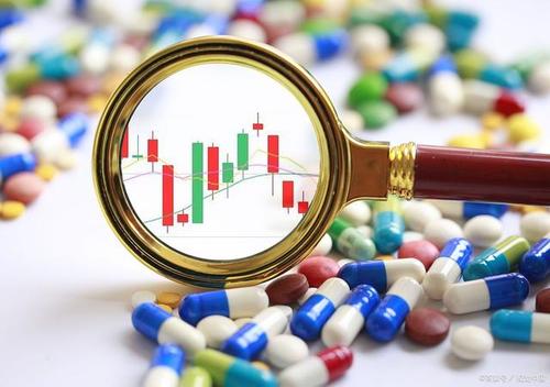 全球疫情呈多點加速擴散趨勢醫(yī)藥股下半場如何選？
