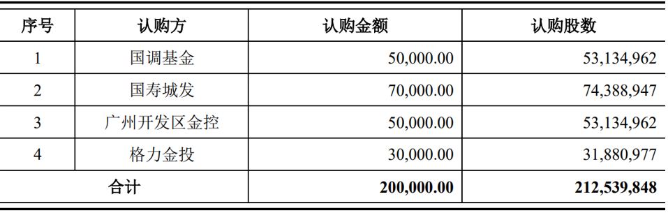 20200629104532125.png 20200629104532125.png