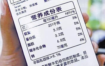 預包裝食品禁用“零添加”等用語