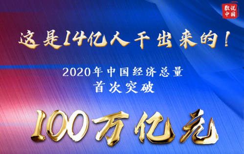 不容易！2020年全國GDP首破100萬億元，最全解析在這里