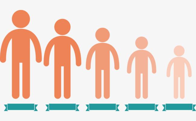 廣東連續(xù)7年成為第一生育大省 31省份去年人口出生率數(shù)據(jù)公布