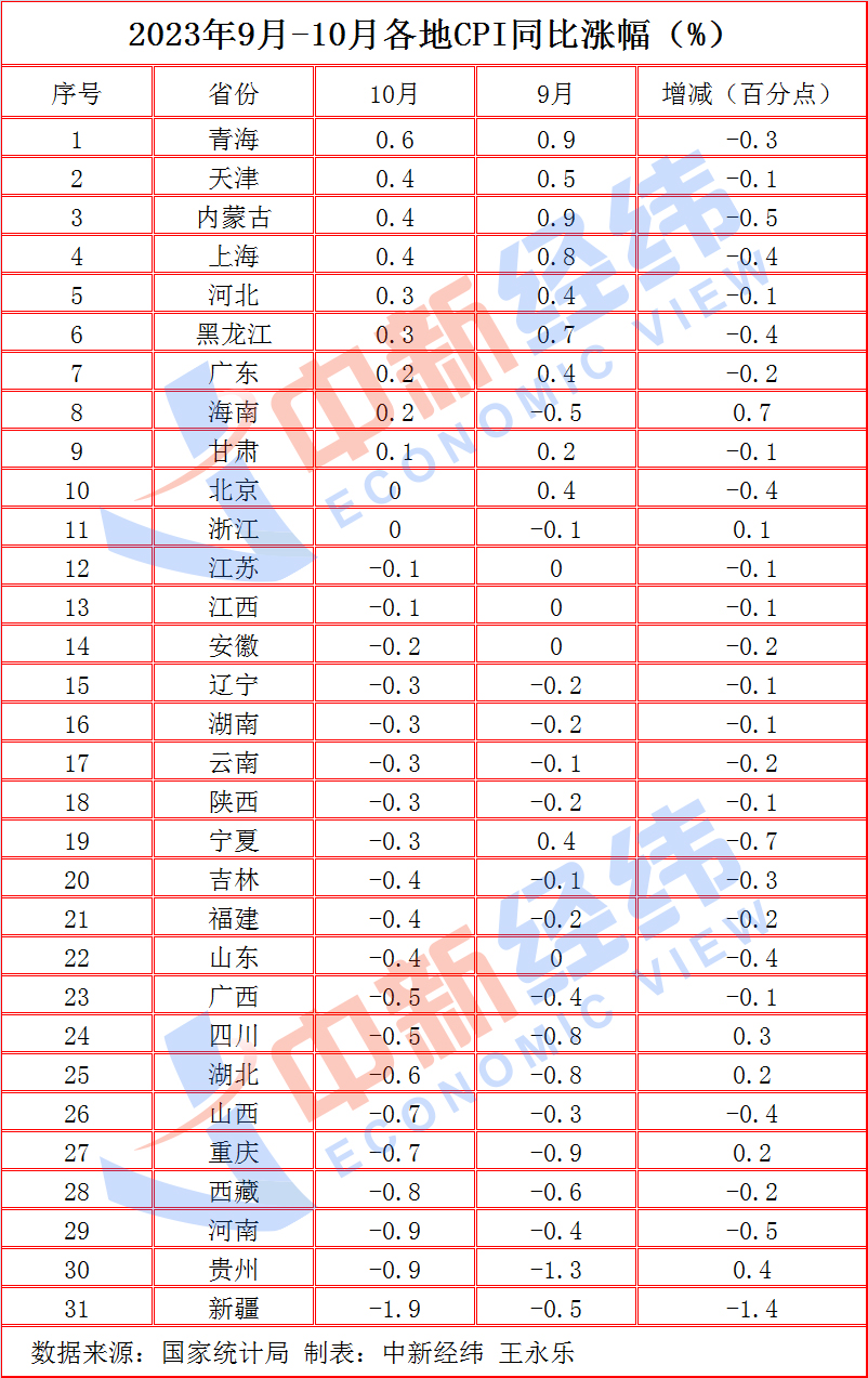 20231124143152409.jpg 20231124143152409.jpg