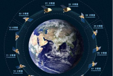 太空計(jì)算星座成功入軌，意味著什么？