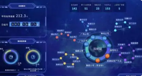 國家能源集團(tuán)龍?jiān)措娏μ寂欧艆^(qū)塊鏈系統(tǒng)達(dá)國際先進(jìn)水平