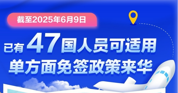 中國(guó)單方面免簽“朋友圈”增至47國(guó)