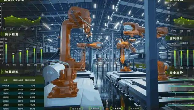 黑龍江加快構(gòu)建智能工廠梯度培育體系