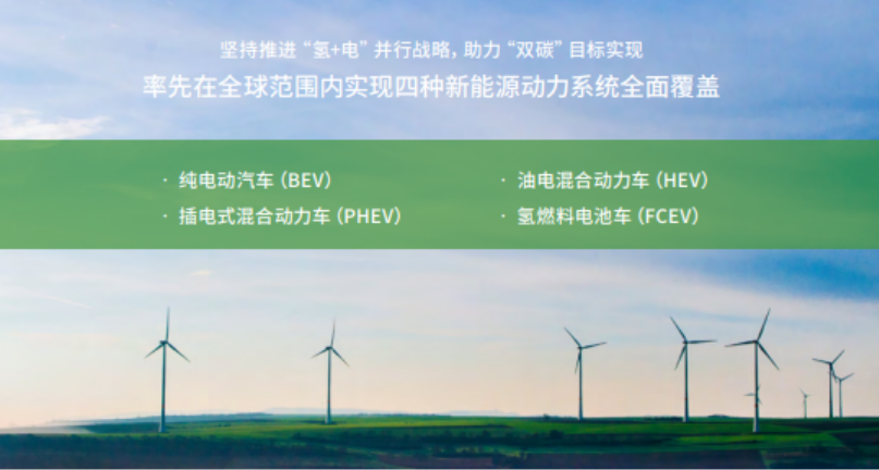 北京現(xiàn)代：秉持發(fā)展初心 攜手伙伴共筑社會(huì)責(zé)任鏈條