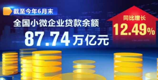 上半年全國小微企業(yè)貸款余額同比增長12.49%