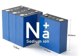 中國石化和LG化學(xué)宣布聯(lián)合開發(fā)鈉離子電池材料