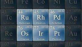“科技金屬”應用創(chuàng)新提速 多個領域打開空間