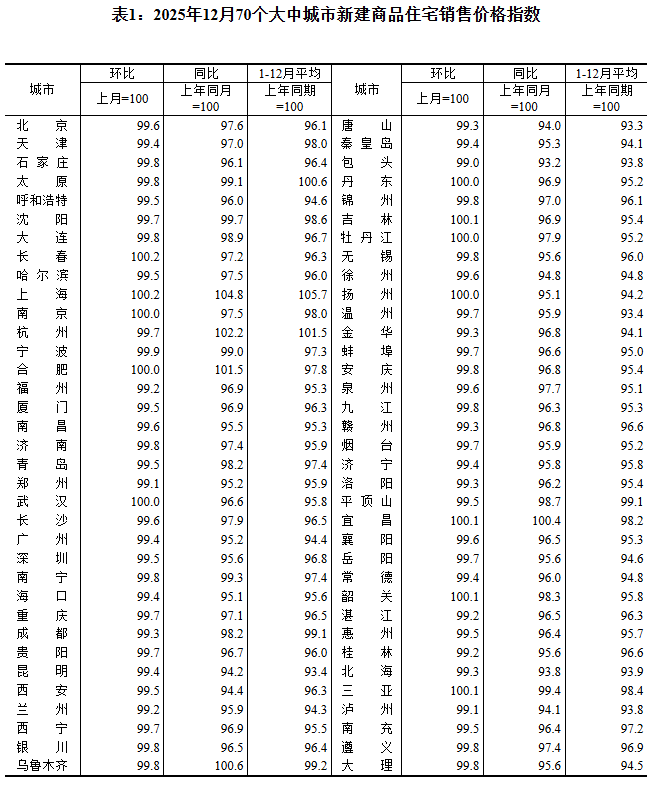 20260119154132780.png 20260119154132780.png