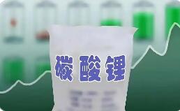 碳酸鋰期貨價格猛漲：一場偏離實體需求的危險游戲？