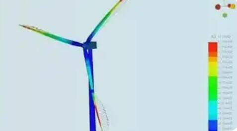 我國首套風(fēng)機(jī)整機(jī)仿真軟件問世