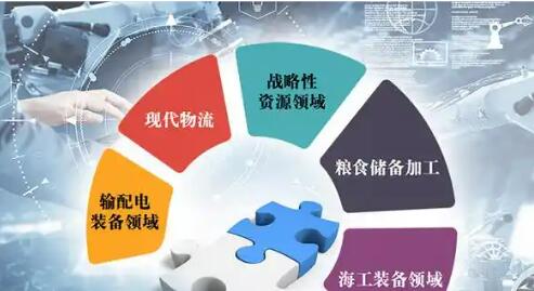 國(guó)務(wù)院國(guó)資委支持中央企業(yè)布局建設(shè)97個(gè)原創(chuàng)技術(shù)策源地