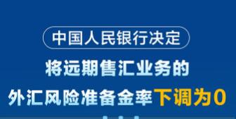 央行出手！遠期售匯業(yè)務外匯風險準備金率下調為0