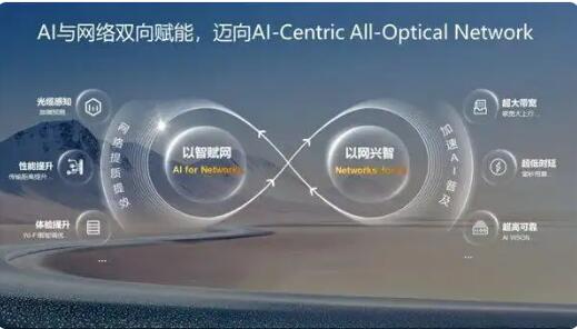 華為發(fā)布下一代全光網(wǎng)創(chuàng)新產(chǎn)品與解決方案，光纖故障位置可精準(zhǔn)定位到 10 米以?xún)?nèi)