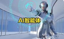 AI智能體加速落地 距離“放心放手”還有多遠(yuǎn)？