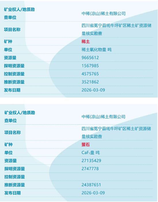 20260320122148839.jpg 20260320122148839.jpg