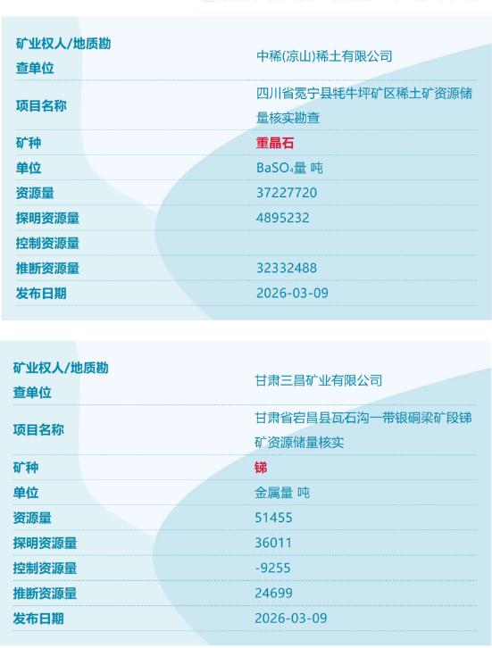 20260320122206907.jpg 20260320122206907.jpg