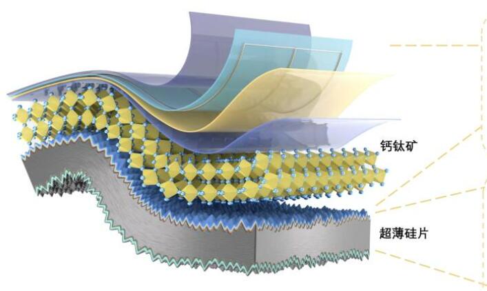 “金鑰匙”解“關(guān)鍵點(diǎn)”——從2025年度“中國科學(xué)十大進(jìn)展”看基礎(chǔ)研究新氣象