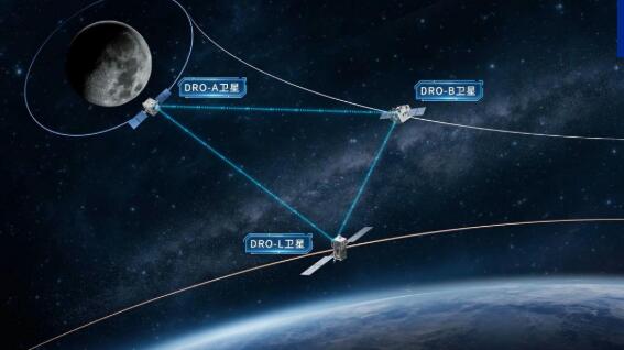 創(chuàng)下多個(gè)國(guó)際首次！我國(guó)DRO試驗(yàn)衛(wèi)星在軌兩年取得系列突破