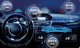 北京金融監(jiān)管局啟動智能網(wǎng)聯(lián)新能源汽車商業(yè)保險開發(fā)應(yīng)用