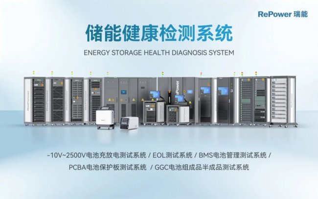 瑞能股份亮相ESIE 2026，全棧儲(chǔ)能測(cè)試方案構(gòu)筑產(chǎn)業(yè)安全底座