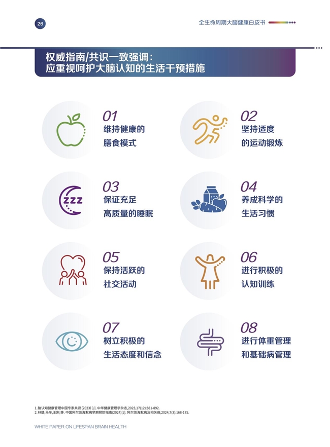 《全生命周期大腦健康白皮書》發(fā)布會(huì)圓滿舉辦，專家呼吁從20歲起科學(xué)護(hù)腦